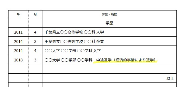 退学した場合の学歴の書き方
