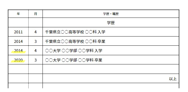 留年した場合の学歴の書き方