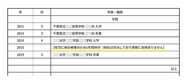 休学した場合の学歴の書き方