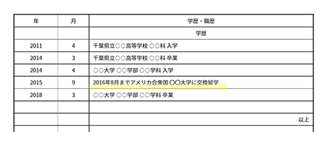 留学した場合の学歴の書き方