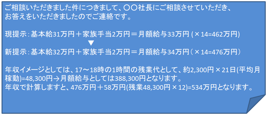 求職者へのメール