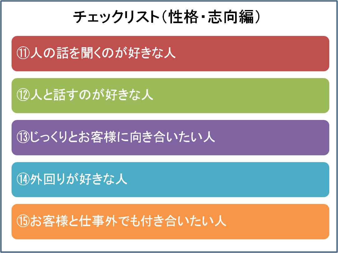 チェックリスト(性格・志向編)