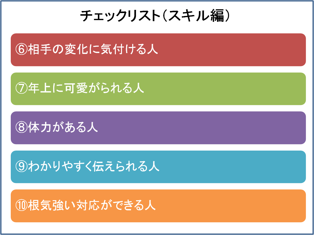 チェックリスト(スキル編)