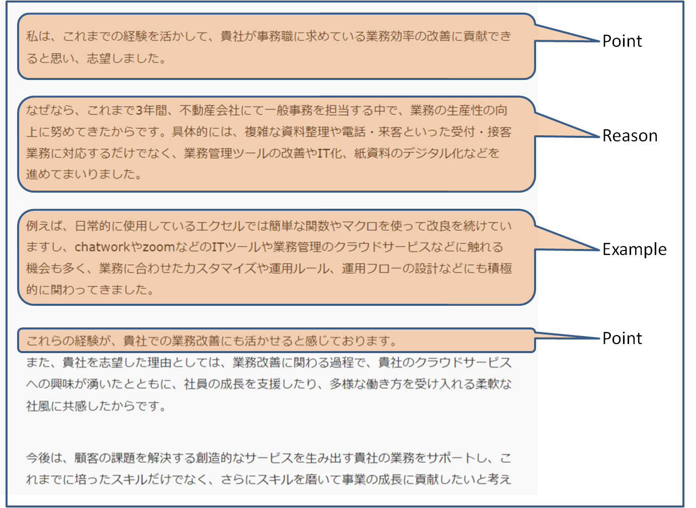 一般事務志望動機お手本