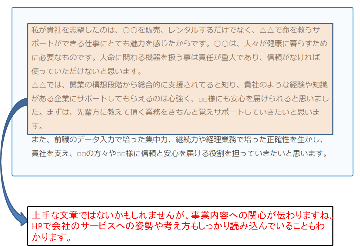 一般事務 志望動機 事例6解説