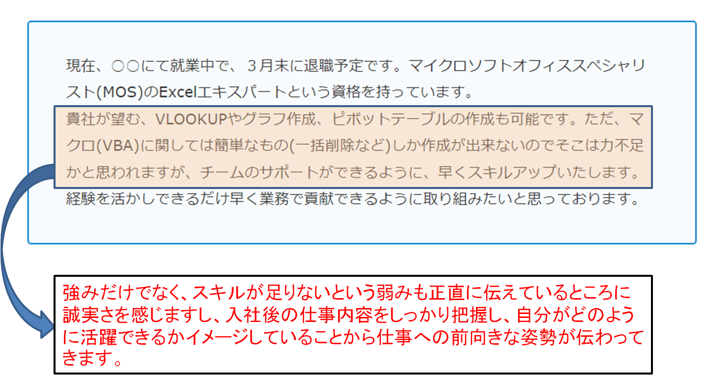 一般事務 志望動機 事例2解説s