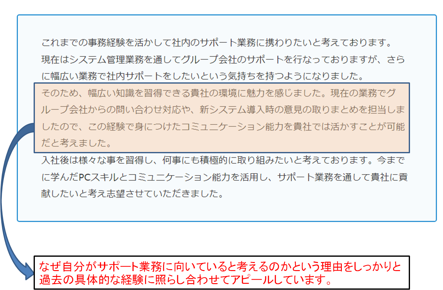 一般事務 志望動機 事例5解説