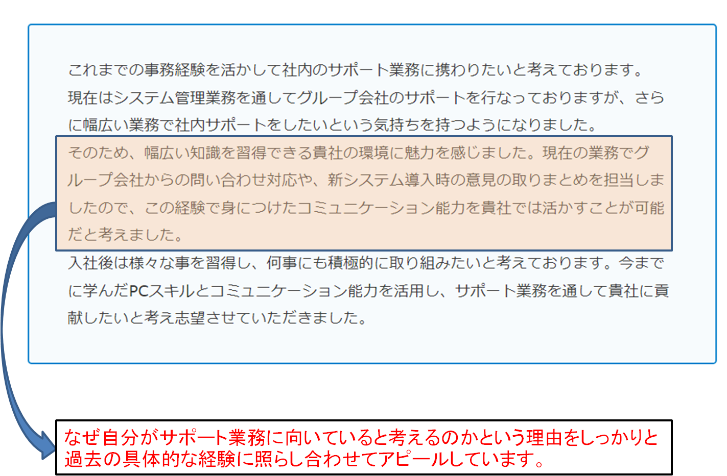 事務職 志望 動機 例文(01)