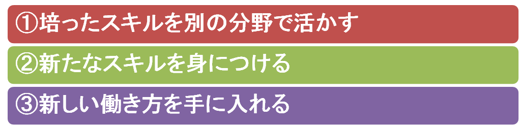 転職3パターン