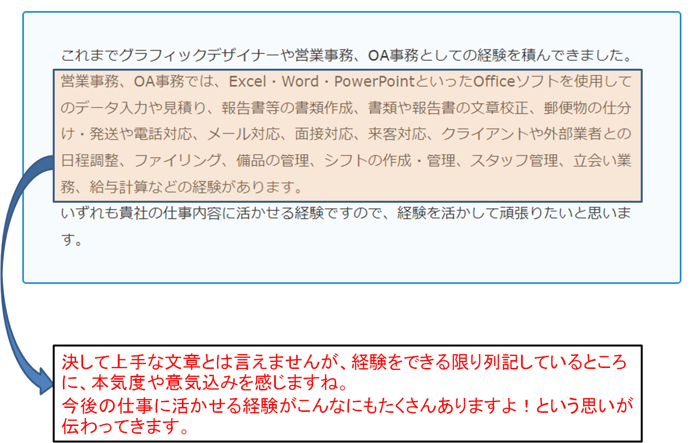 一般事務 志望動機 事例1解説