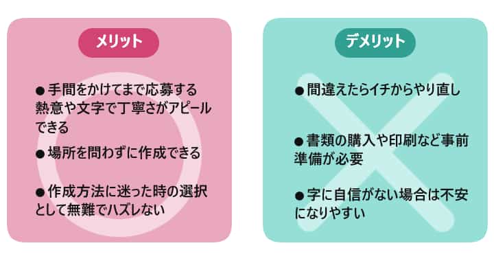 履歴書を手書きでつくるメリット・デメリット