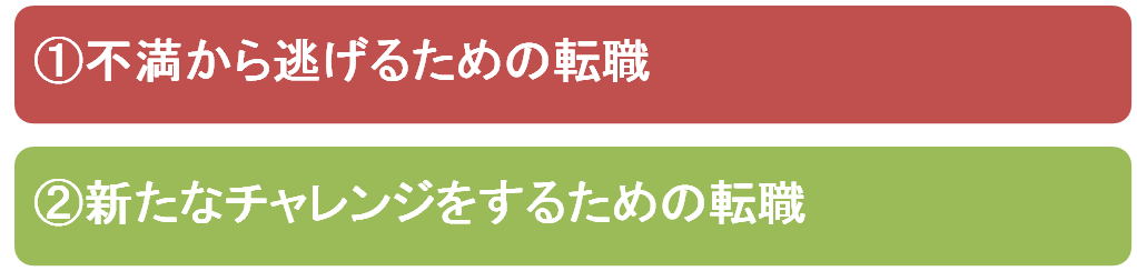 転職の2パターン