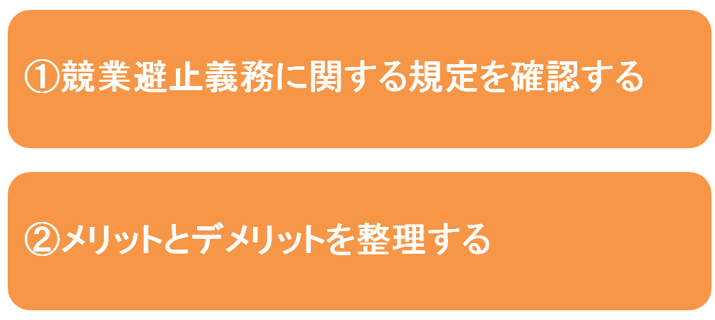 確認事項