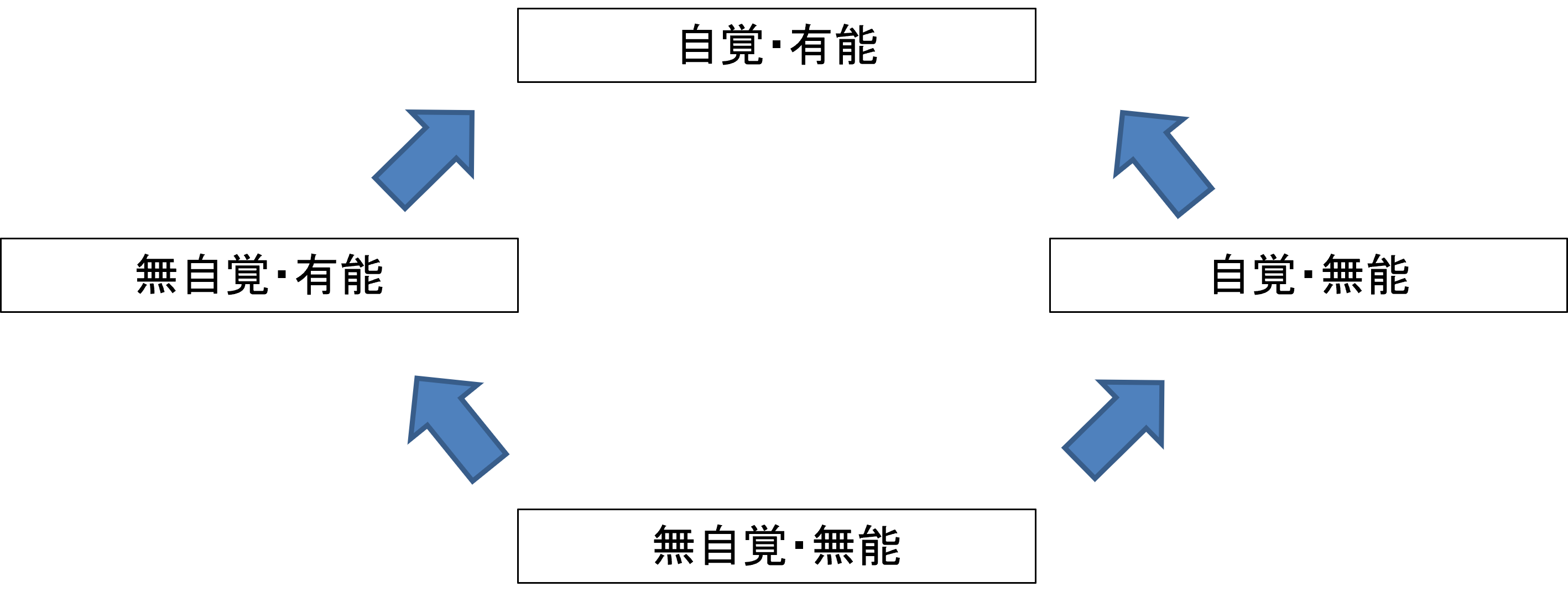 large-and-small-businesses-4