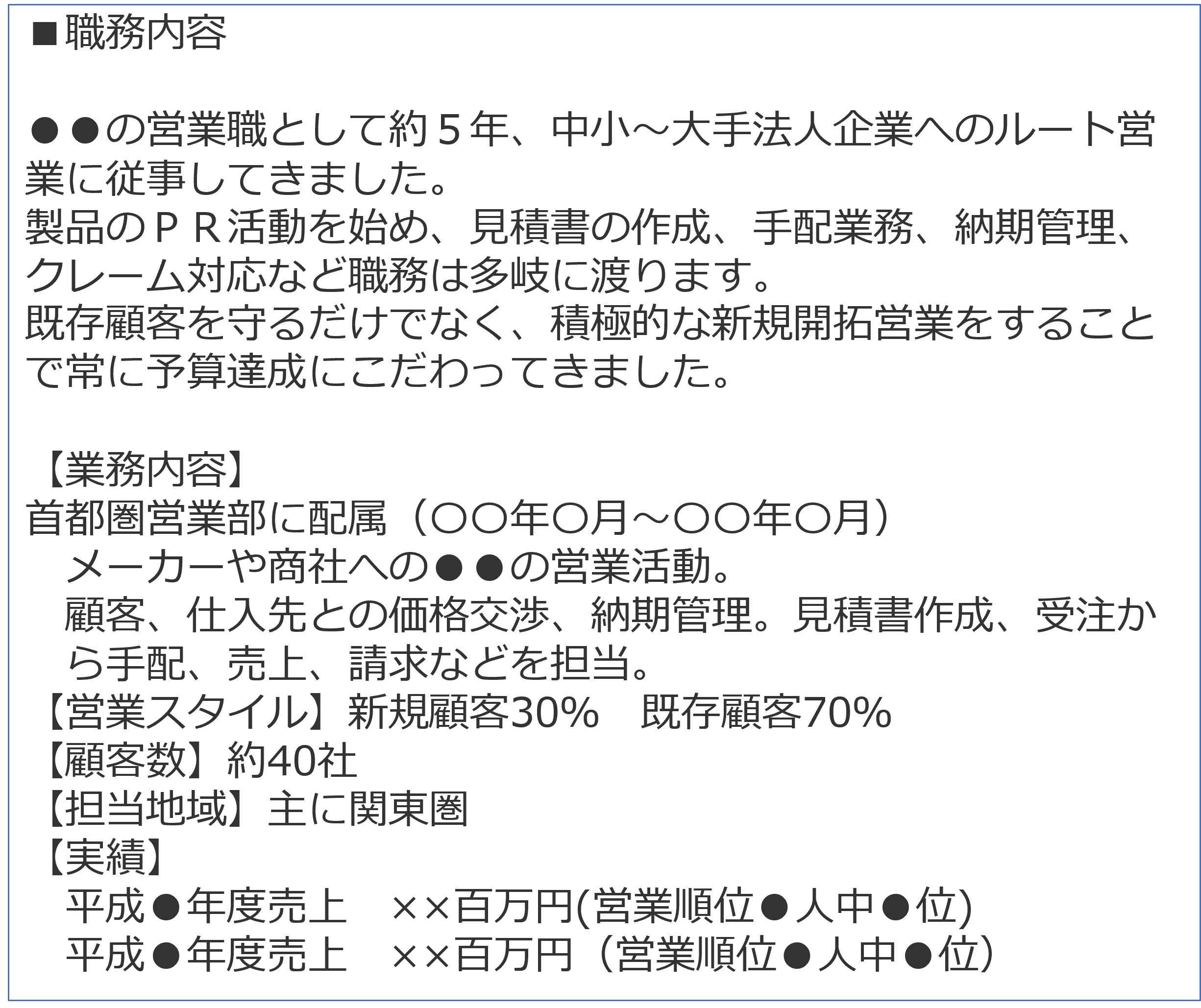 プロフィール例1