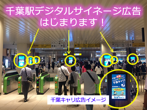 千葉駅広告